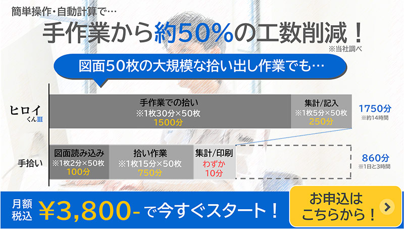 作業時間を最大50%削減